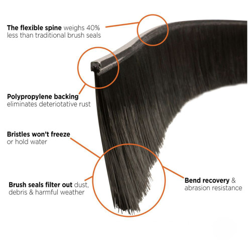 Flex Brush Weather Seals