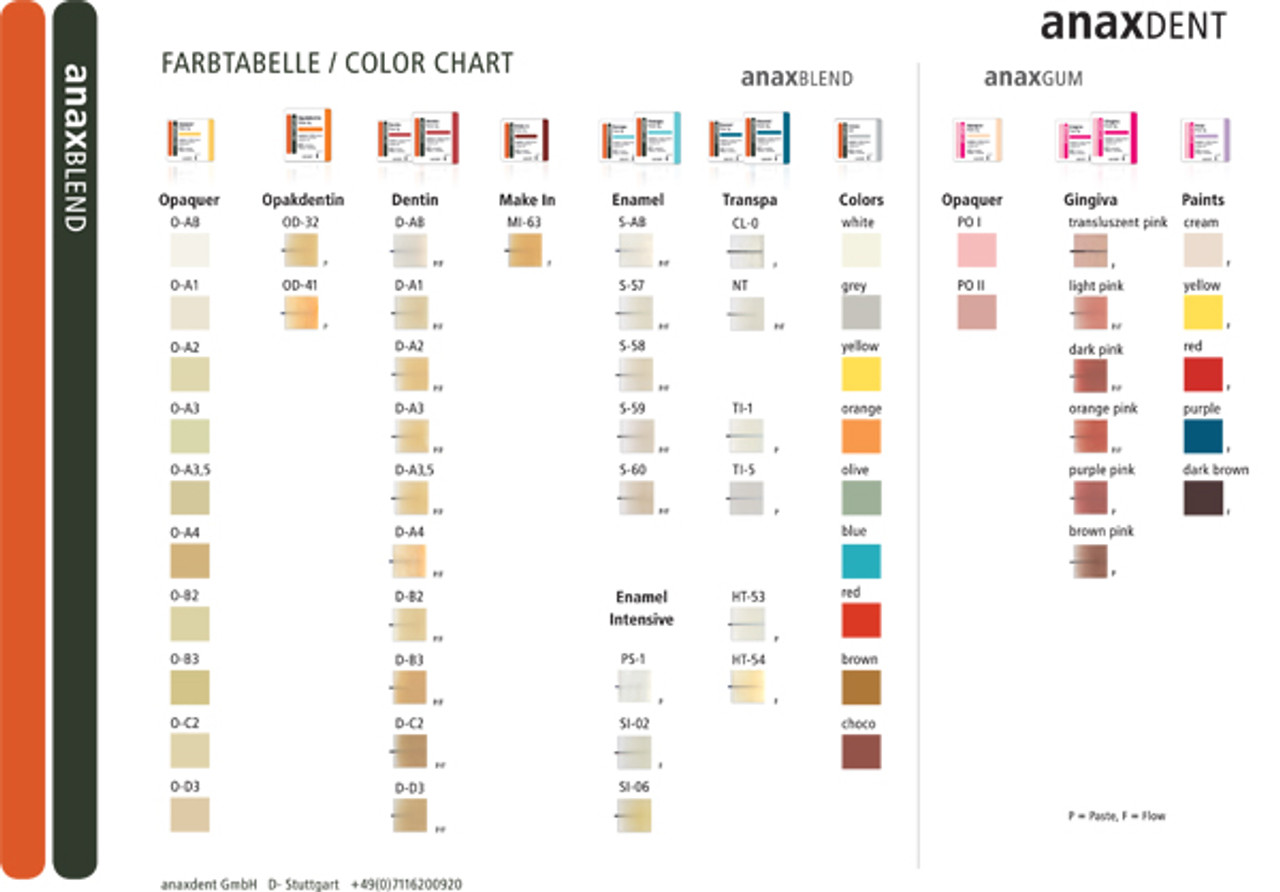 anaxblend Color Chart