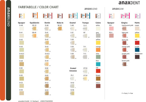 anaxblend Color Chart