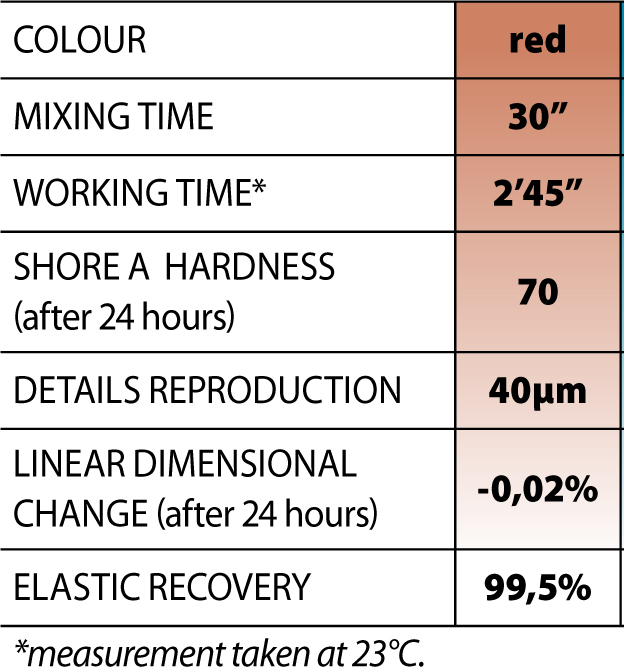 ergamix-70-specs.jpg