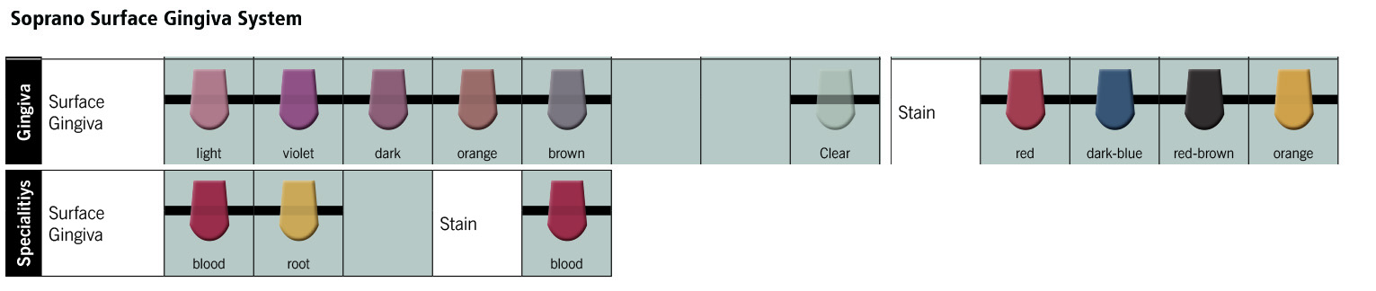 soprano-gingiva-shade-guide-2022.jpg