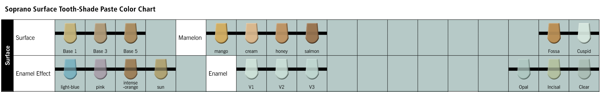 soprano-surface-tooth-shade-guide-2022.jpg