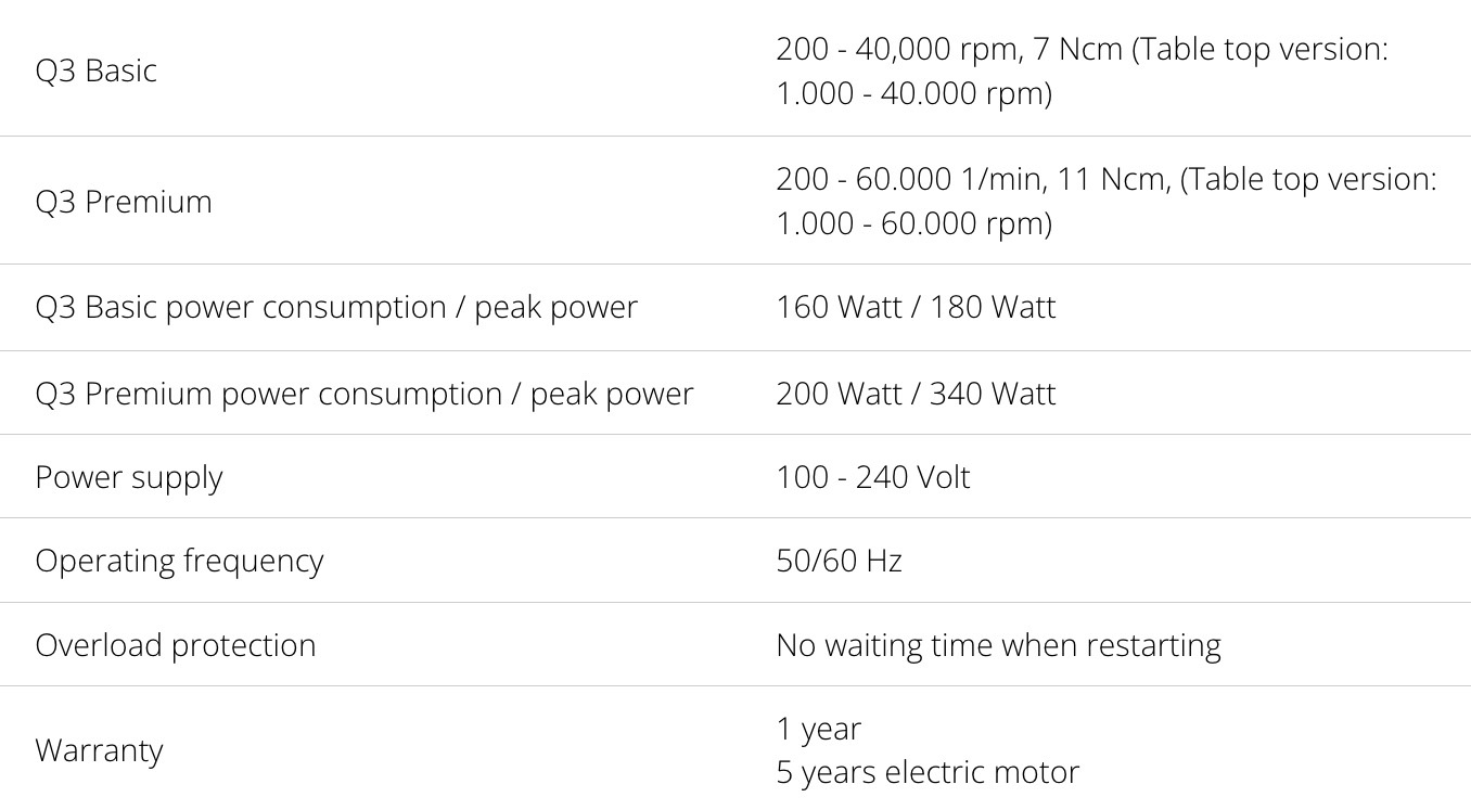 tech-specs-q3-basic-and-premium.jpg