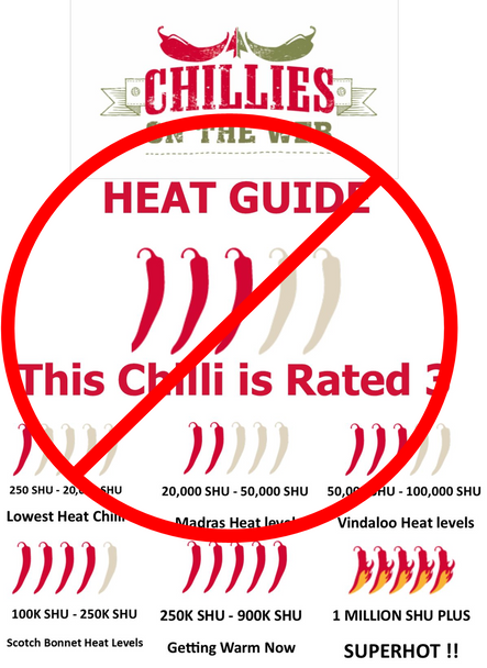 JALAPENO SWEET HEAT GUIDE