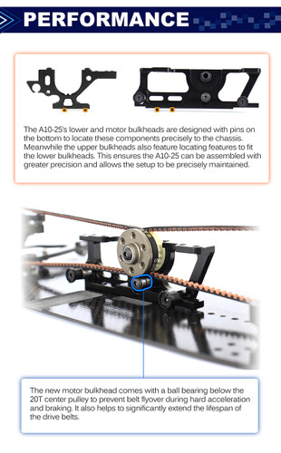 ARC A10-25 Car Kit - Hobby Authority Distribution
