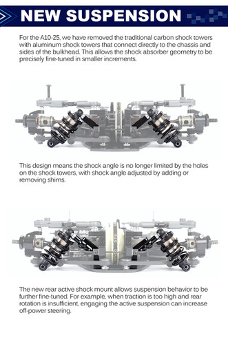 ARC製 A10 2022 シャーシ 中古品 ARC A10ー25キット 1／10EP