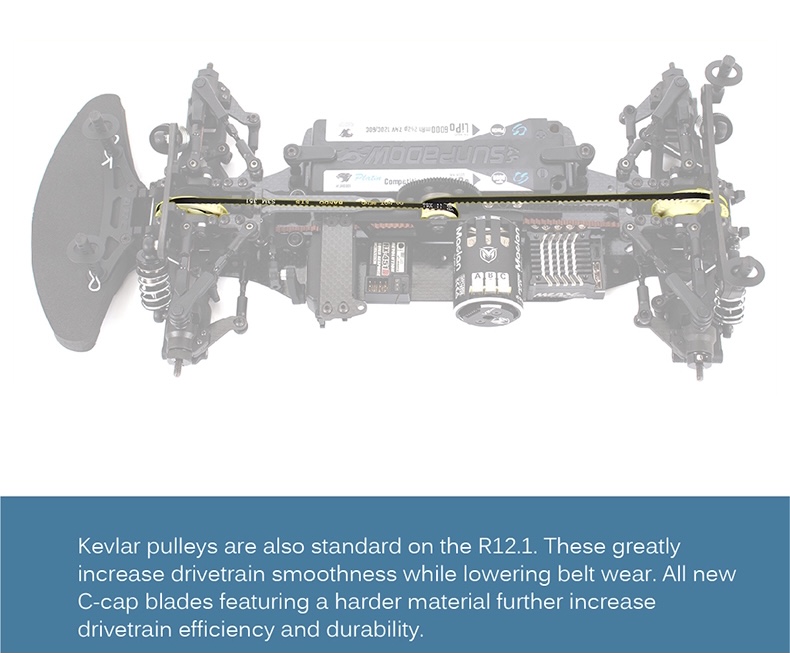 Special Edition ARC R12.1 Car Kit (Aluminum Chassis + Carbon