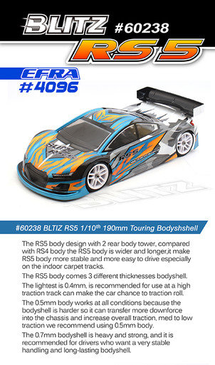 Blitz RS5 1/10th 190mm Touring Bodyshell - Hobby Authority