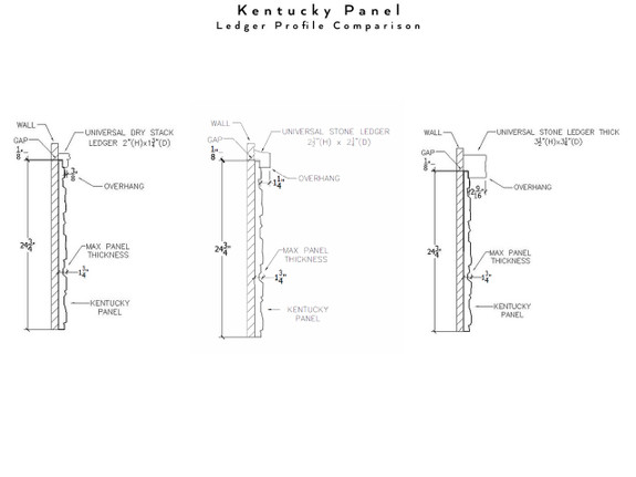 Ledger Profile Comparison-thumb