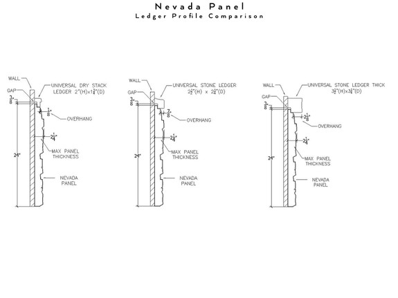 Ledger Profile Comparison-thumb