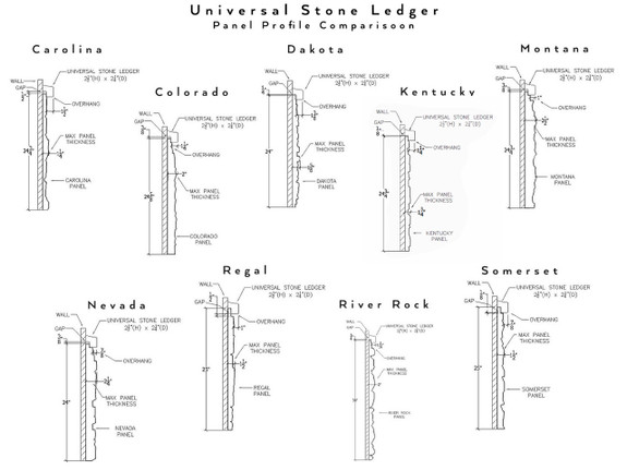 Panel Profile Comparison-thumb