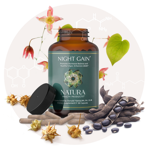 Night Gain®
