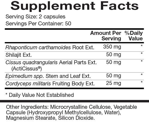 Botanabol Supplement Facts