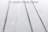 EXPLANATION OF DIFFERENT TYPES OF JEWELRY CHAINS