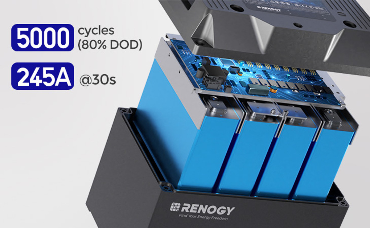 Amazon | Renogy 12V 100AHリン酸鉄リチウムイオンバッテリー