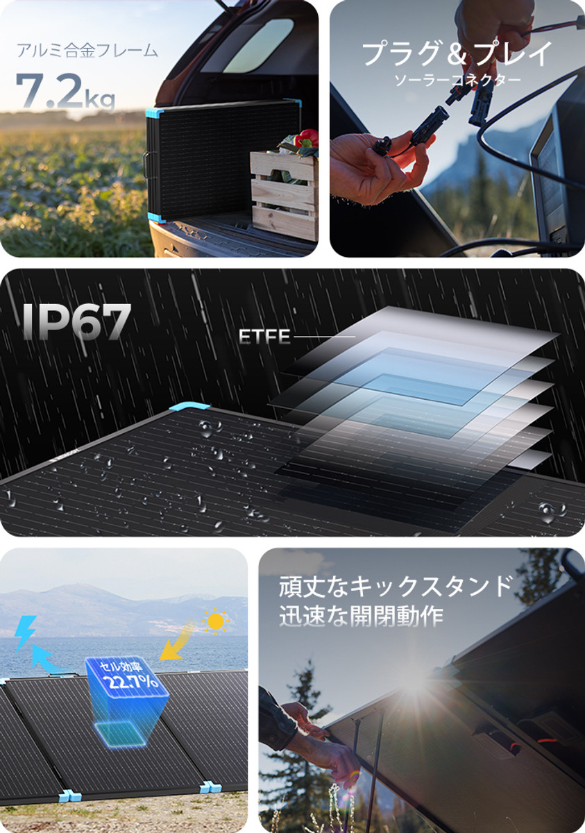 220W 軽量折り畳みポータブルソーラーパネル | RENOGY JAPAN