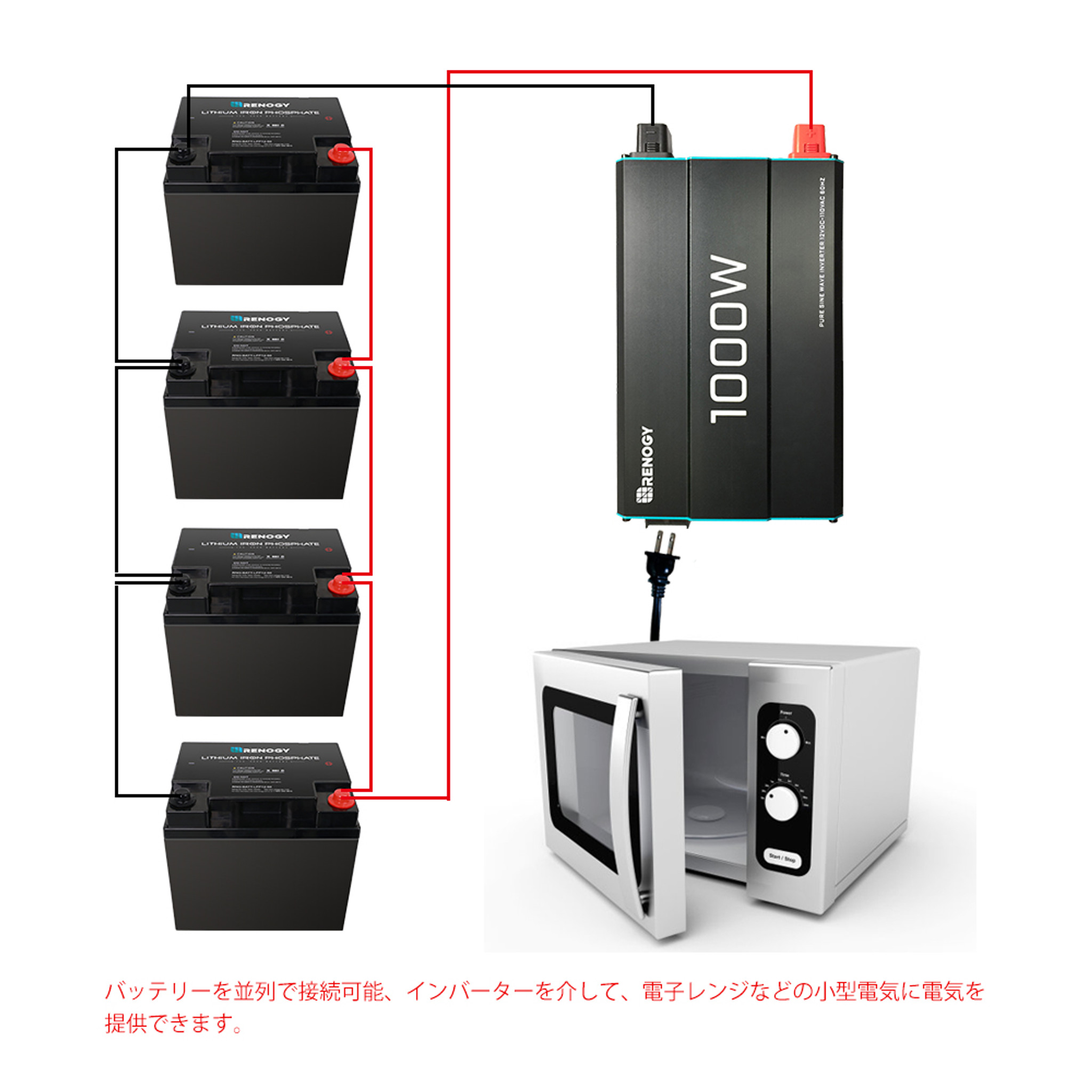 Renogy リン酸鉄 リチウムイオンバッテリー 50A 12V 売り値