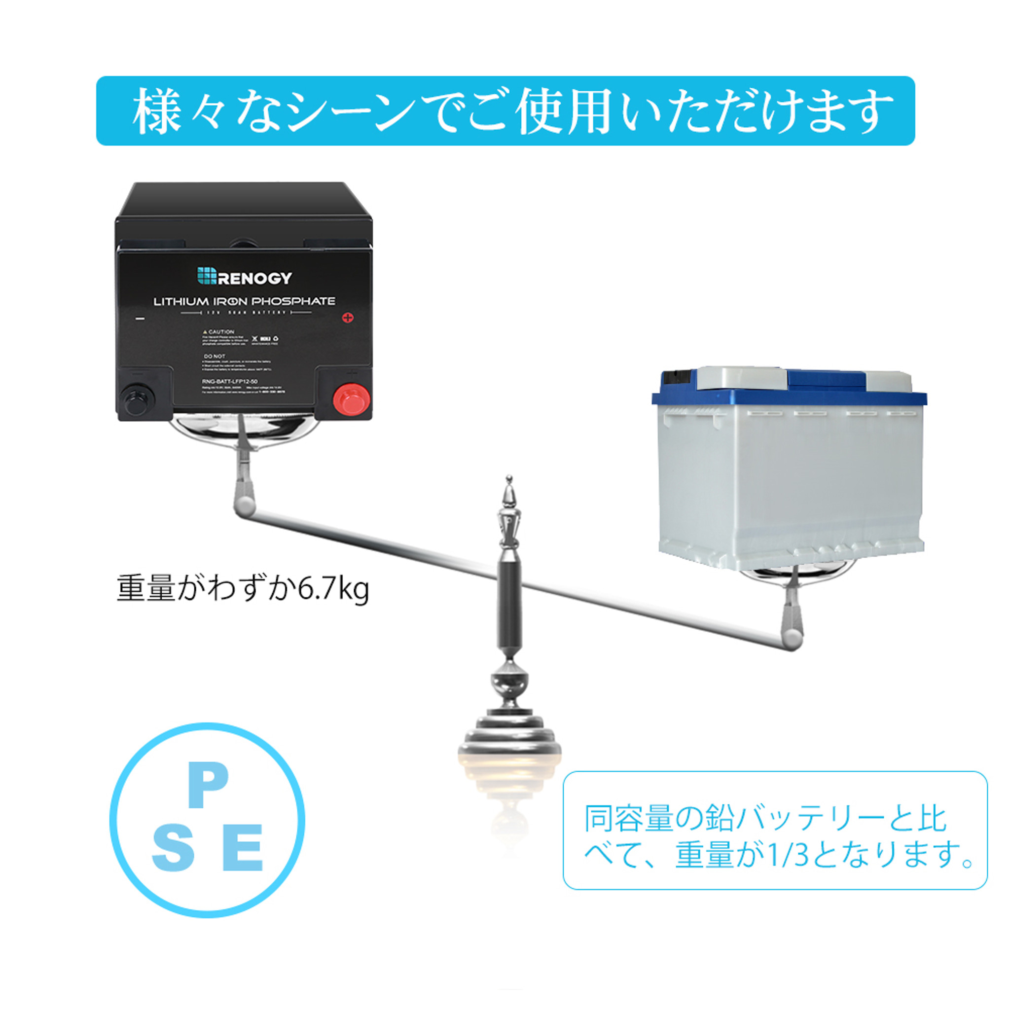 リン酸鉄リチウムイオンバッテリー 50ah 12v Renogy Japanオンラインショップ リン酸鉄リチウムイオンバッテリー 50ah 12v Renogy Japanオンラインショップ