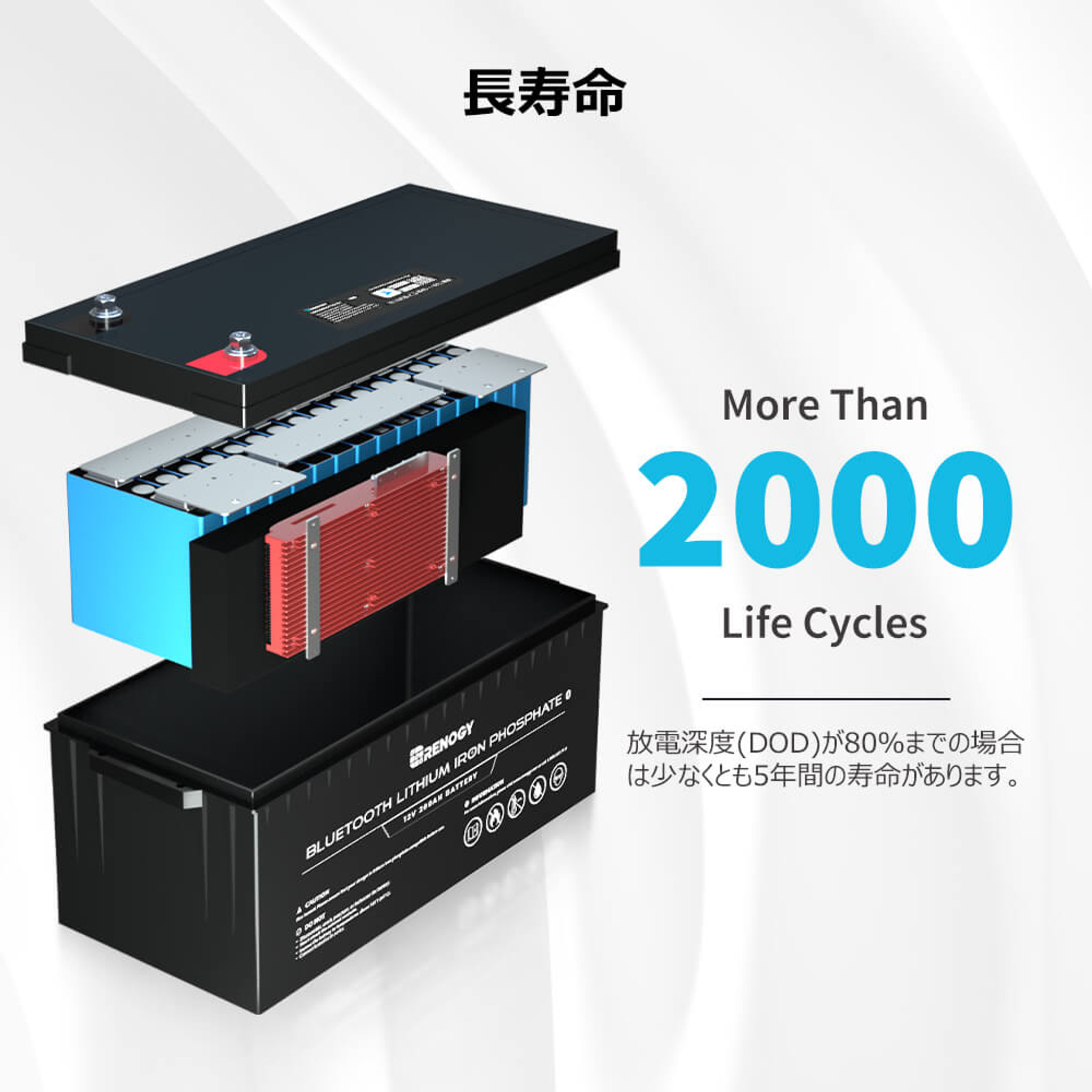 リン酸鉄リチウムイオンバッテリー 200AH 12V BLUETOOTHモジュール内蔵