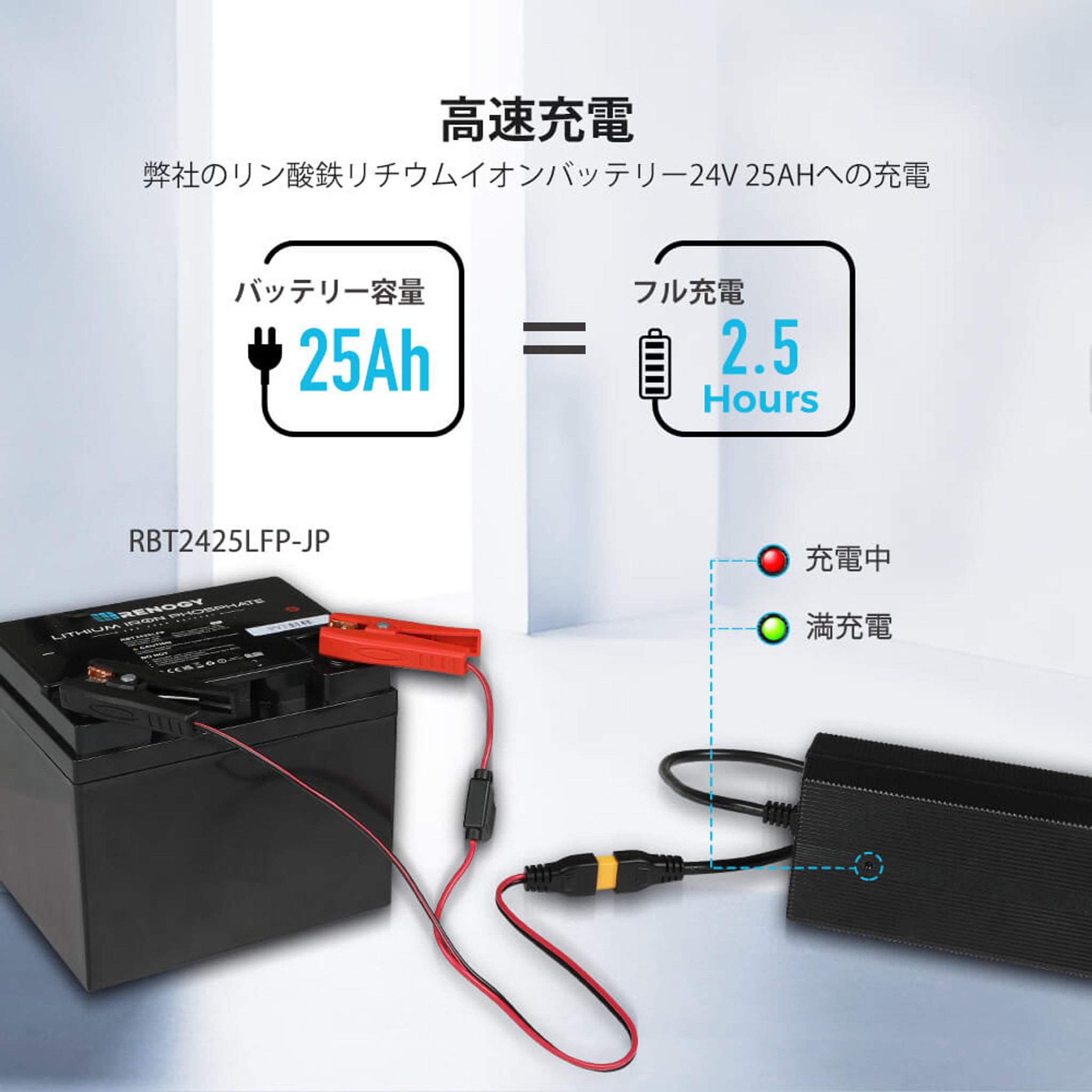 リン酸鉄リチウムイオンバッテリー専用充電器 24V 13A チャージャー