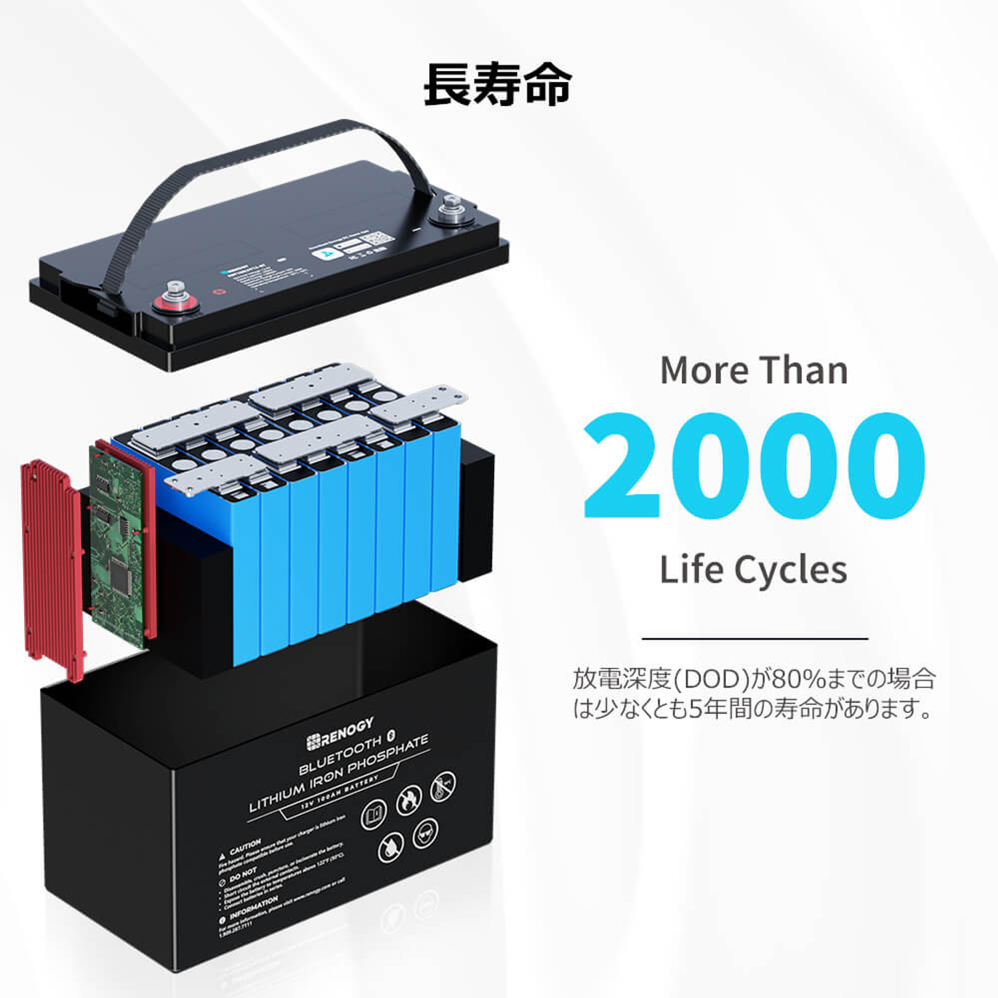 リン酸鉄リチウムイオンバッテリー 100AH 12V Bluetoothモジュール内蔵