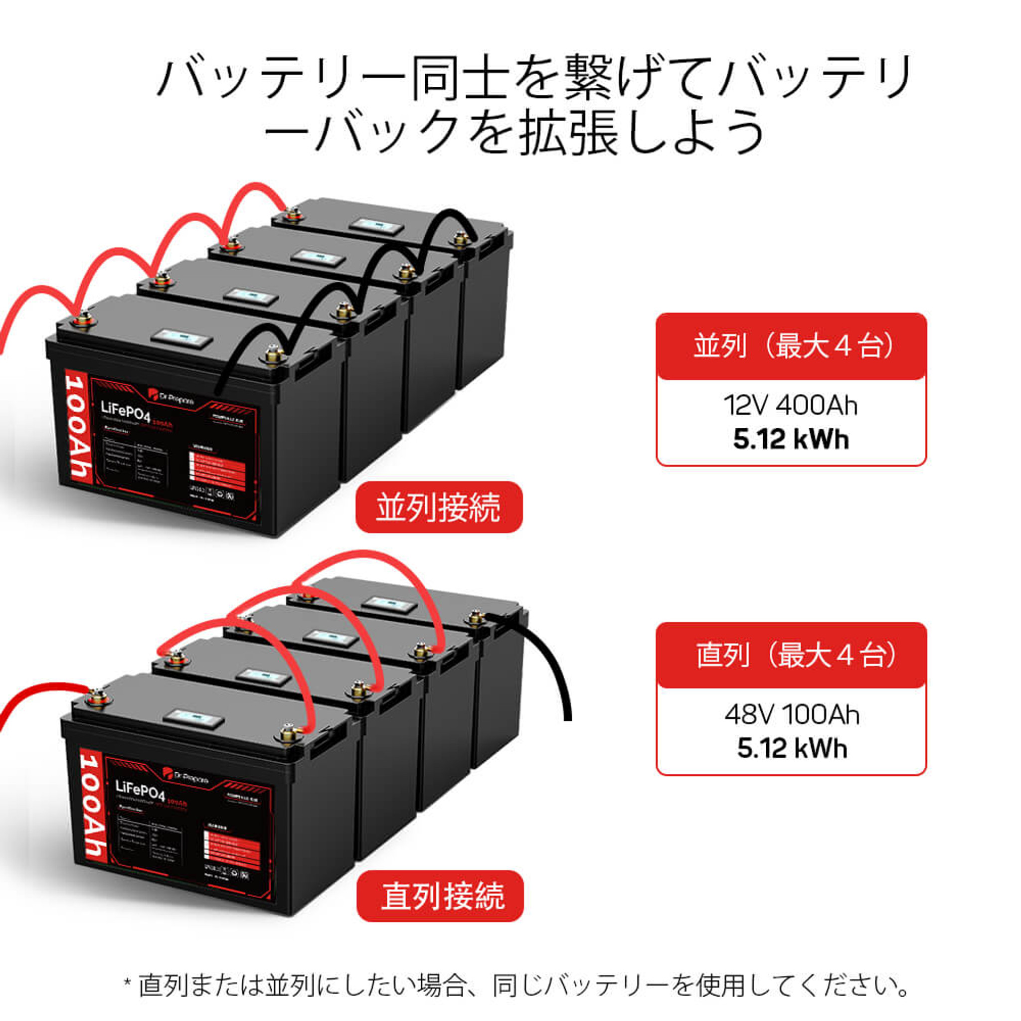 リチウム電池 リン酸鉄系 12v100A サブバッテリー-