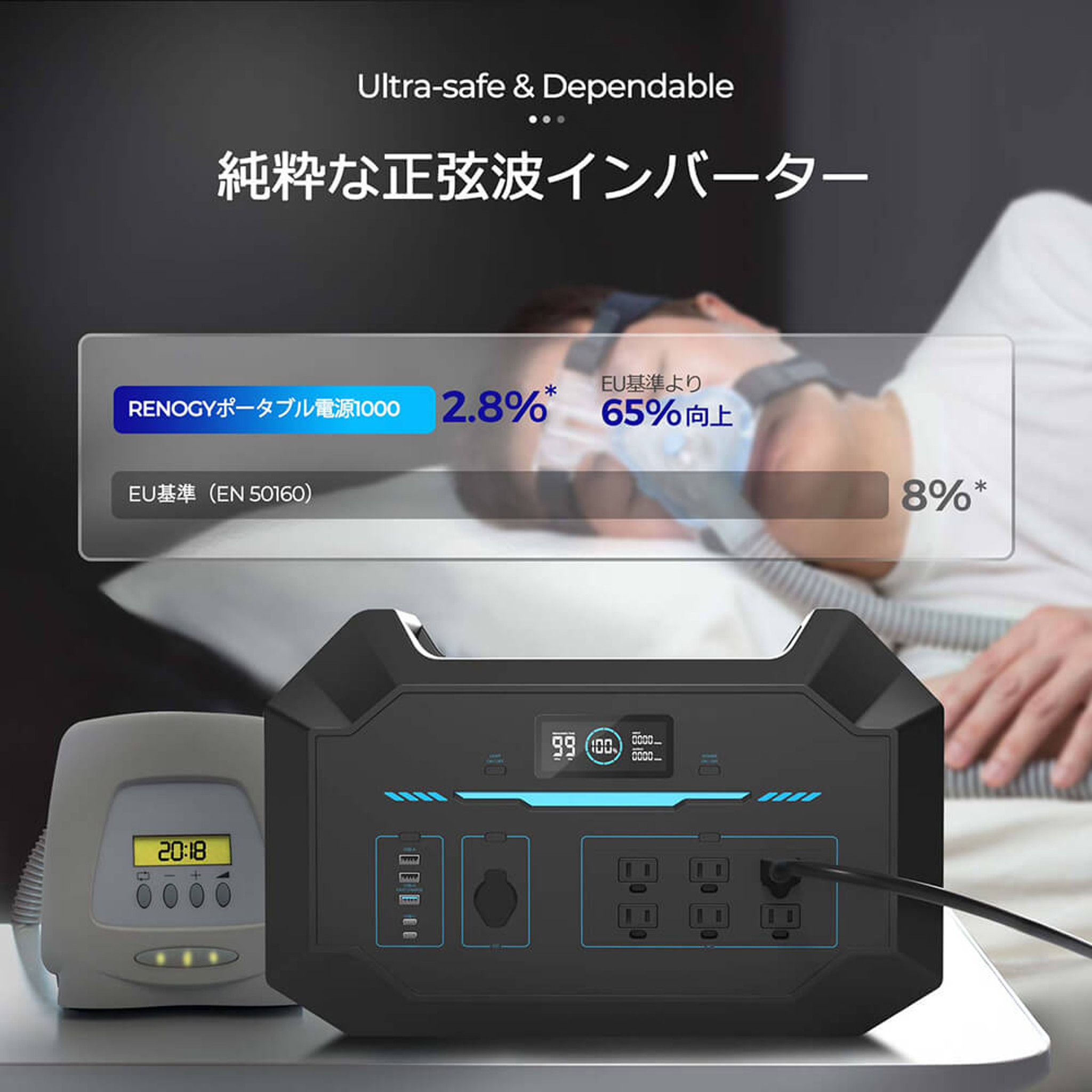 RENOGYポータブル電源 PHOENIX 1000 新品-