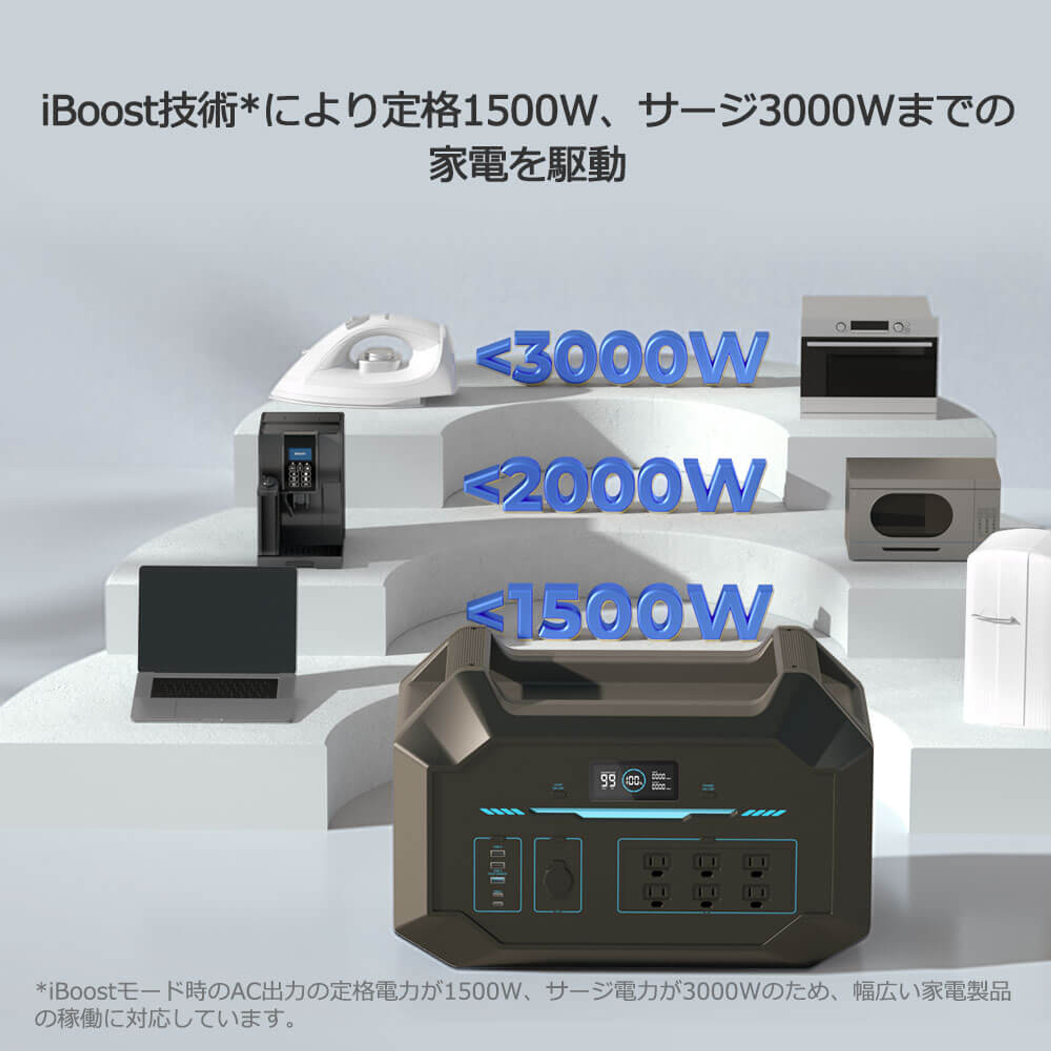 桜瑪瑙 RENOGY ポータブル電源 大容量 998.4Wh リン酸鉄リチウムイオン