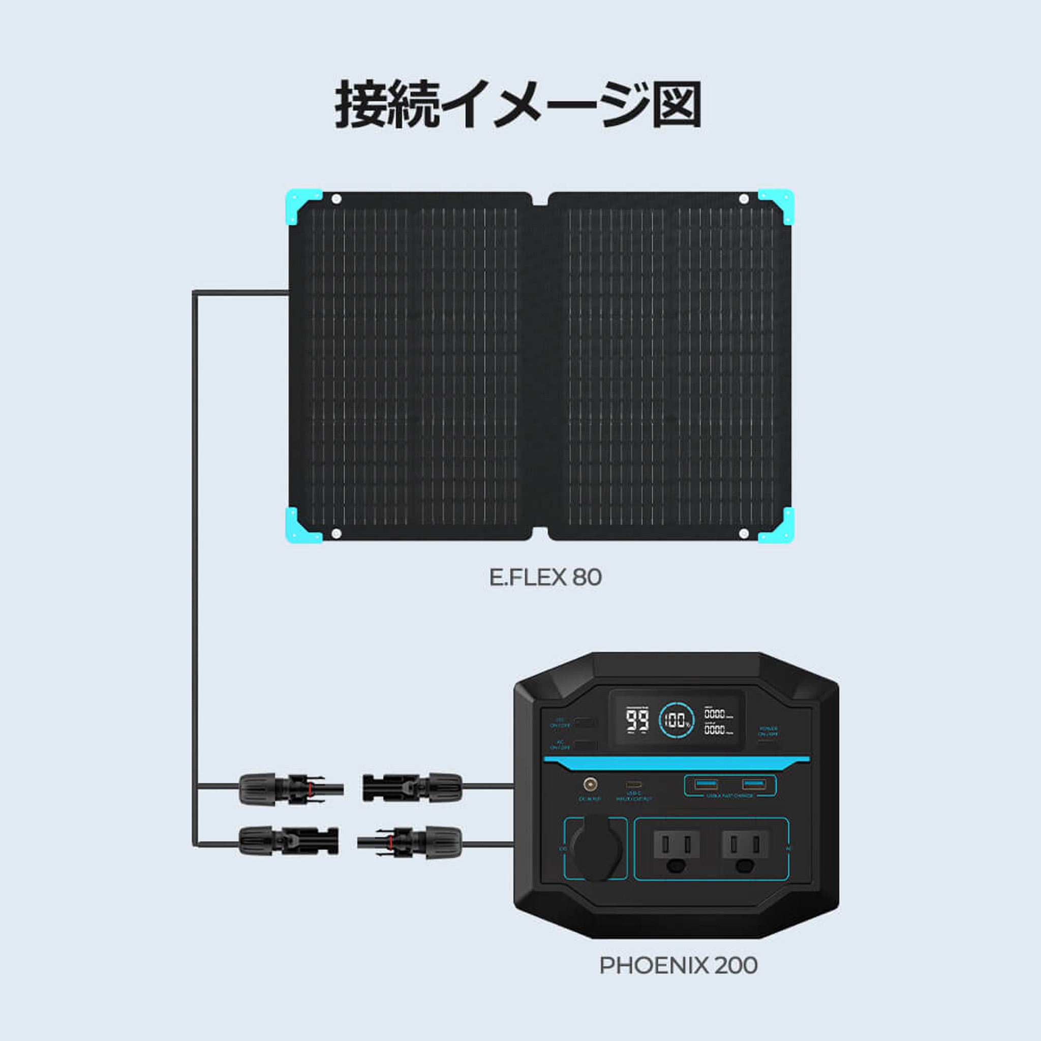 【未開封】折り畳み　ソーラーパネル 80W E.FLEXシリーズRENOGY