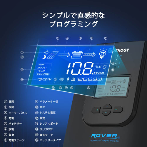 MPPT チャージコントローラー 40A ROVER LIシリーズ | RENOGY JAPAN ...