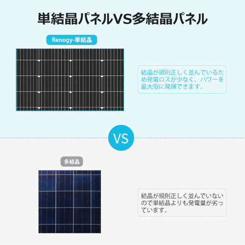 ソーラーパネル単結晶 200W | RENOGY JAPANオンラインショップ