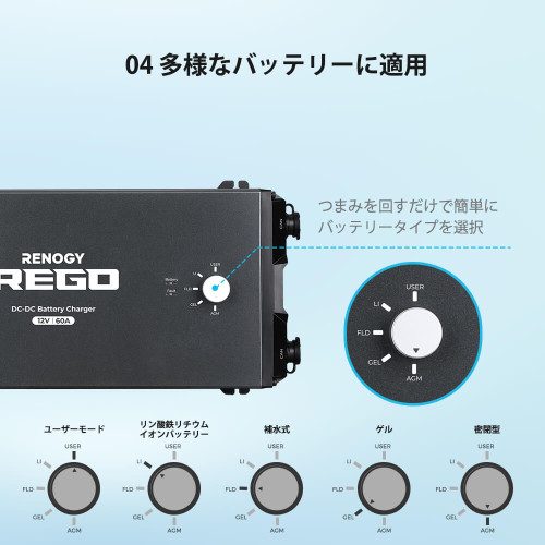 REGOシリーズ 走行充電器12V 60A Bluetoothモジュール内蔵 | RENOGY