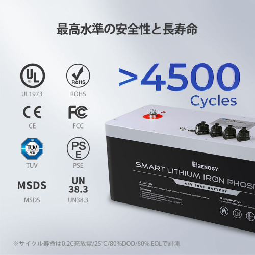 スマート リン酸鉄リチウムイオンバッテリー 48V 50Ah