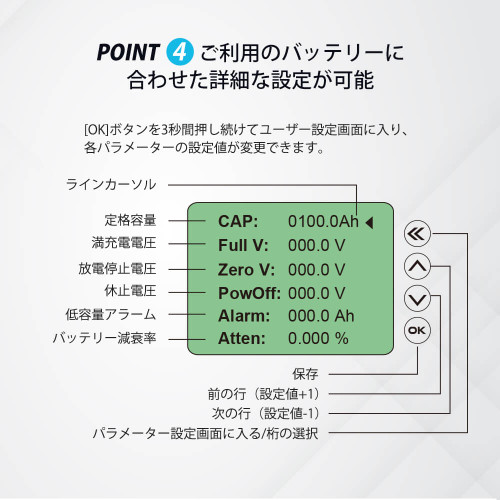 RBM500 バッテリーモニター 電圧計＆電流計 | RENOGY JAPANオンライン 