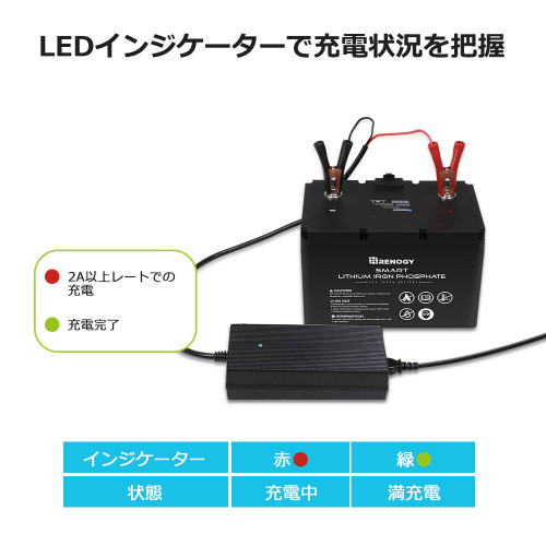 リン酸鉄リチウムイオンバッテリー専用充電器12V 20A | RENOGY JAPANオンラインショップ