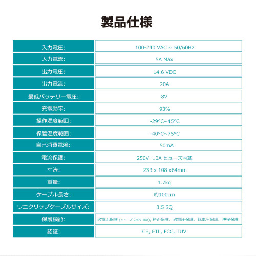 リン酸鉄リチウムイオンバッテリー専用充電器12V 20A | RENOGY JAPAN 