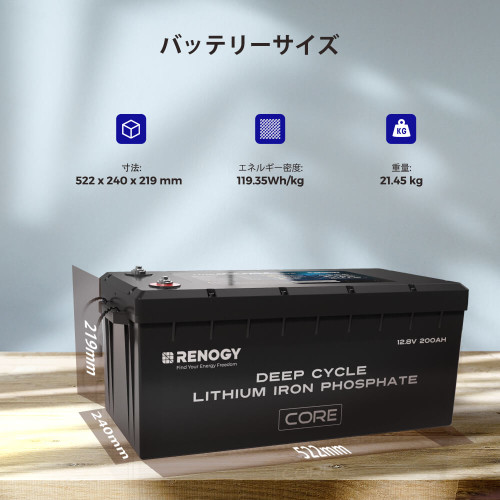 Core シリーズ 12.8V 200Ah リン酸鉄リチウムイオンバッテリー | RENOGY JAPANオンラインショップ