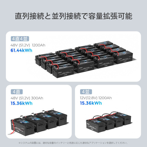 RENOGY 12V 300Ah リン酸鉄リチウムバッテリー 自己加熱機能付き LiFePO4 バッテリー 寒冷地 RV 船キャンプオフグリッド用トリプル BMS 保護