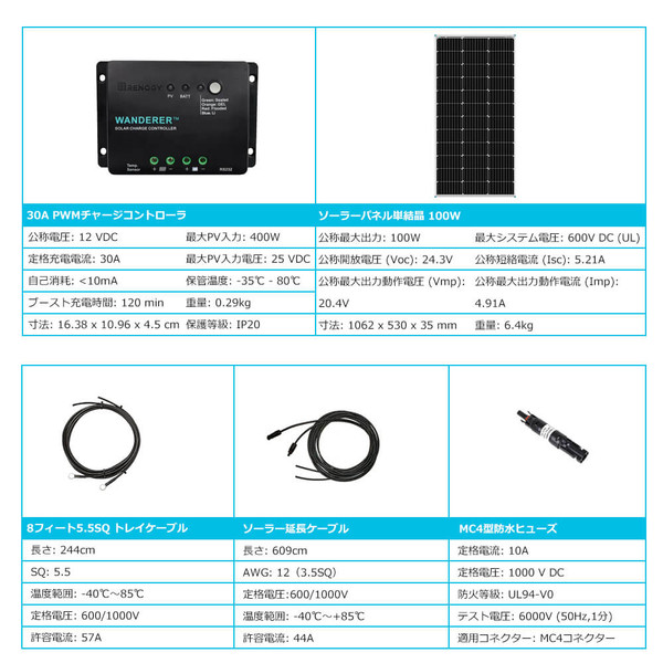 100W単結晶ソーラーパネル+30Aチャージコントローラー セット | RENOGY