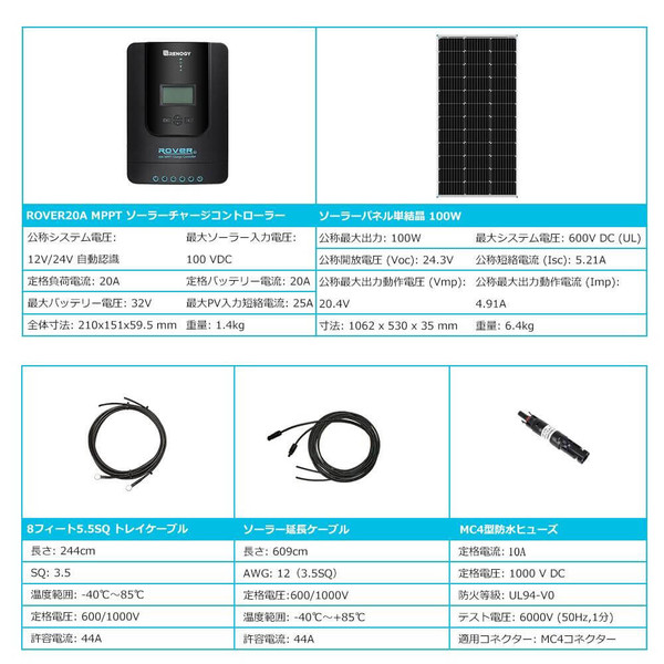 100W単結晶ソーラーパネル+20A MPPTチャージコントローラー セット