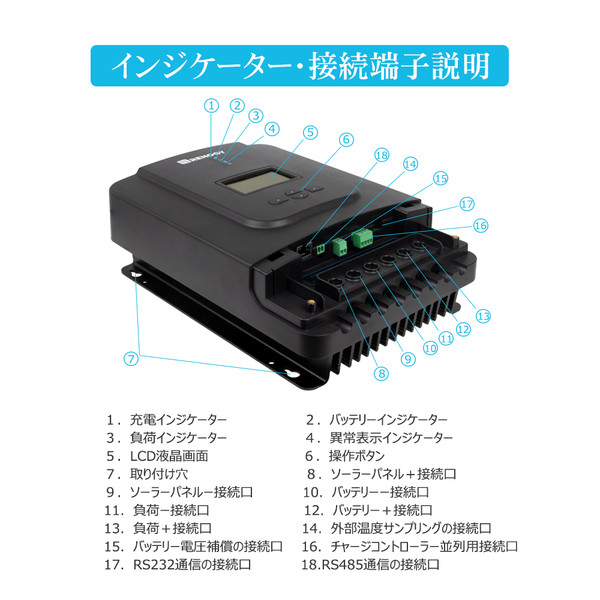 A06【動作良！】 MPPT ６０A チャージコントローラー 12V/24V - その他