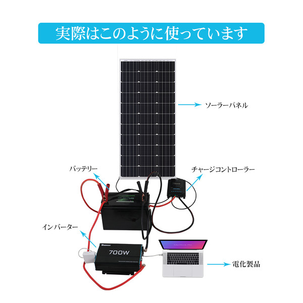 RENOGY LI MPPTチャージコントローラー20A