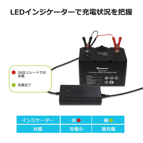 リチウム用。充電器lifepo4 12v20A