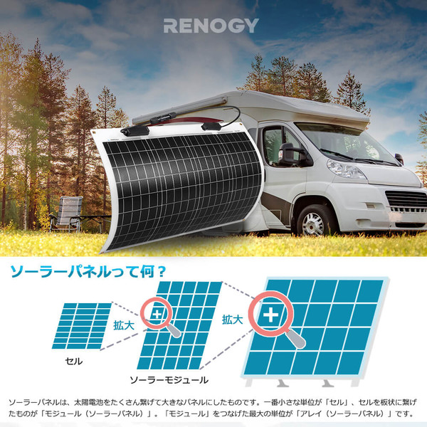 新モデル】フレキシブルソーラーパネル 50W RENOGY JAPANオンラインショップ
