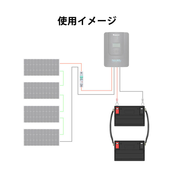 バッテリー間接続用ケーブル 38SQ 30CM（1本） | RENOGY JAPAN