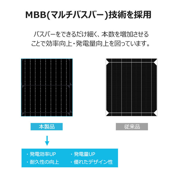 MBBフレキシブル単結晶 ソーラーパネル 100W