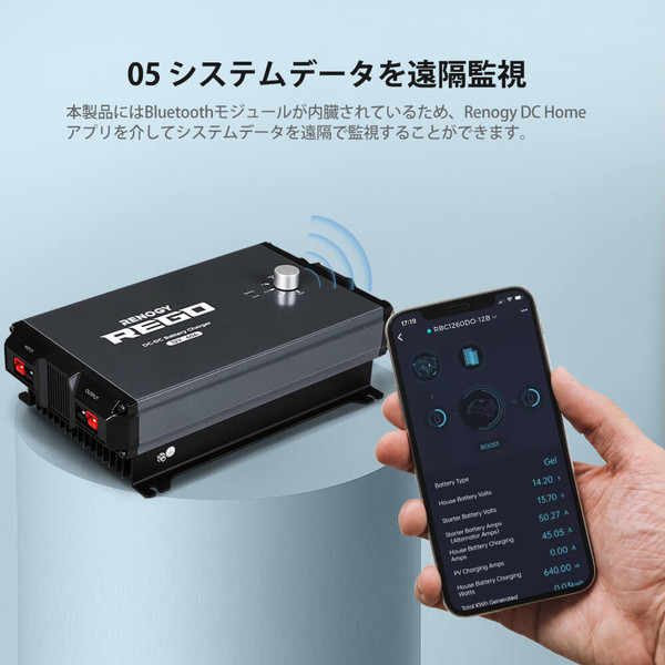 REGOシリーズ 走行充電器12V 60A Bluetoothモジュール内蔵 | RENOGY