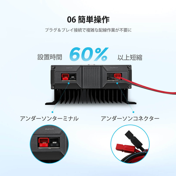 REGOシリーズ 走行充電器12V 60A Bluetoothモジュール内蔵 | RENOGY