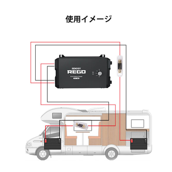 REGOシリーズ 走行充電器12V 60A Bluetoothモジュール内蔵 | RENOGY