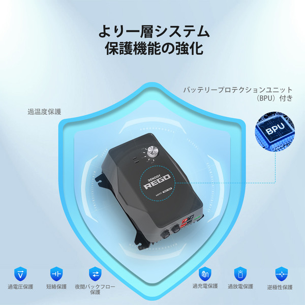 REGOシリーズ MPPT ソーラーチャージコントローラー 12V 60A BLUETOOTH